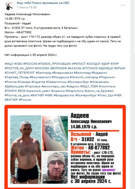 Avdeev Aleksandr Nikolaevich