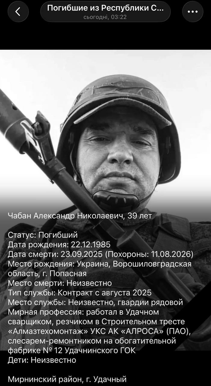 Chaban Aleksandr Nikolaevich