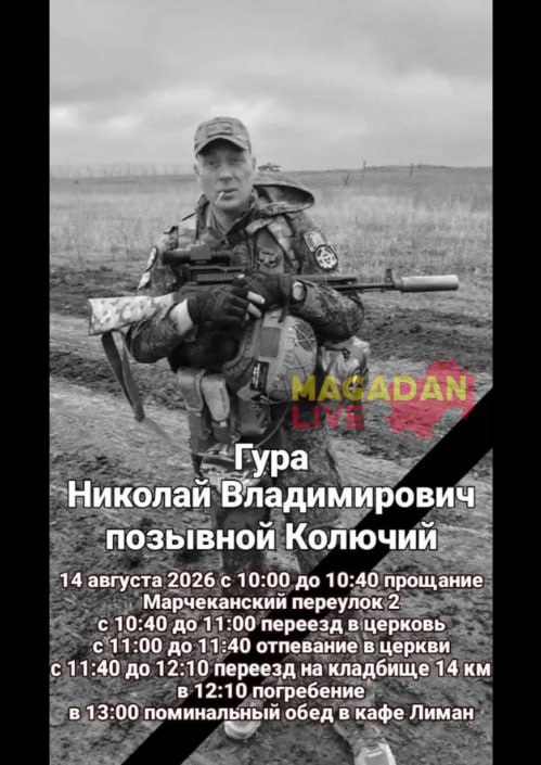 Gura Nikolay Vladimirovich