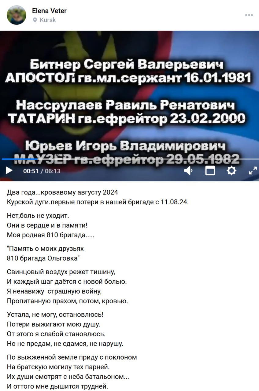 Nassrulaev Ravil Renatovich