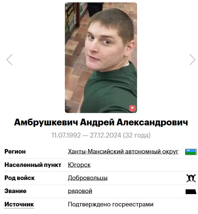 Ambrushkevich Andrey Aleksandrovich