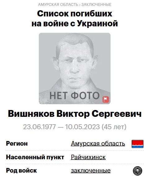 Vishnyakov Viktor Sergeevich