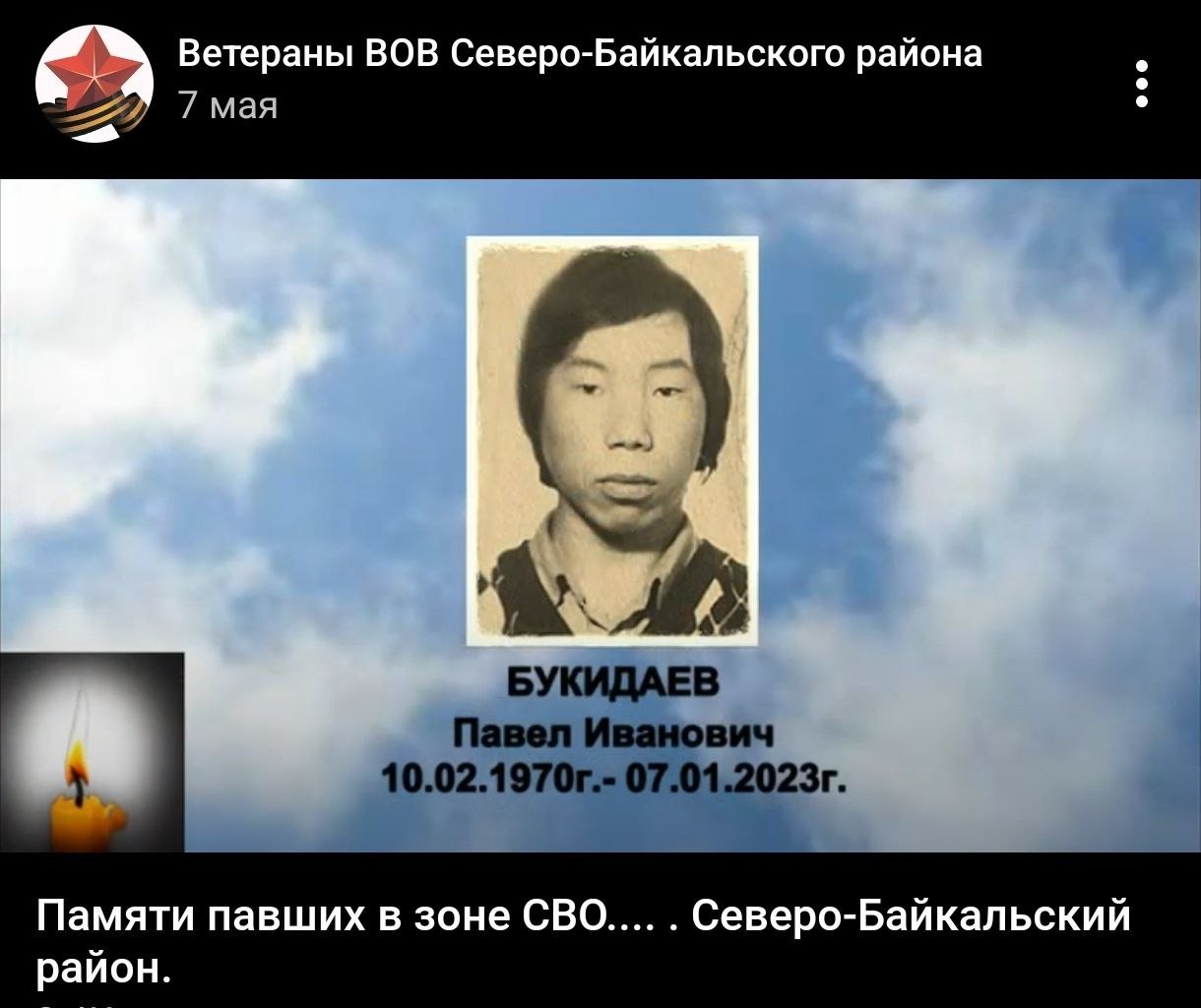 Bukidaev Pavel Ivanovich