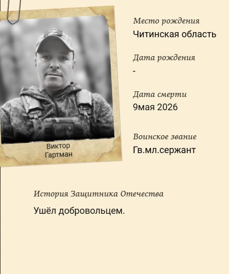 Gartman Viktor