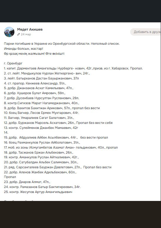 Alikulov Santsyzbay Zinelevich