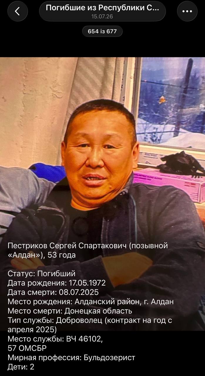 Pestrikov Sergey Spartakovich