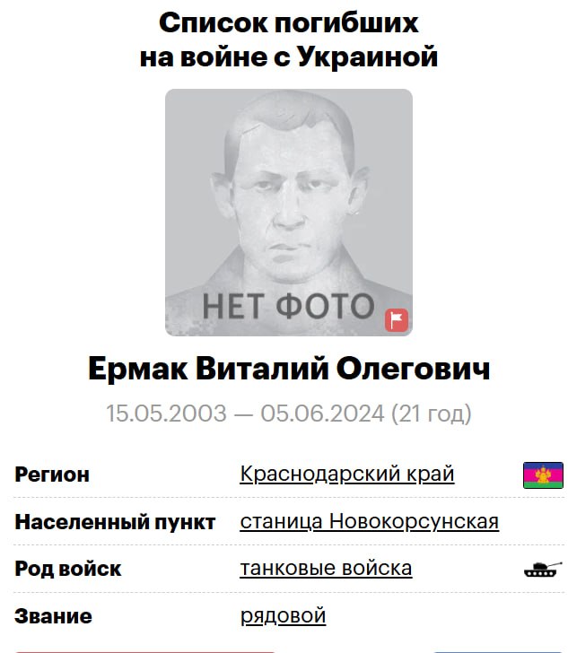 Ermak Vitaliy Olegovich