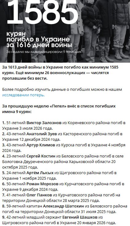 Morozov Roman Sergeevich