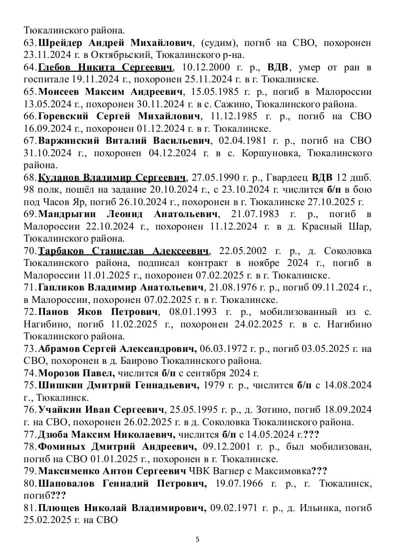 Brazhnikov Nikolay Nikolaevich