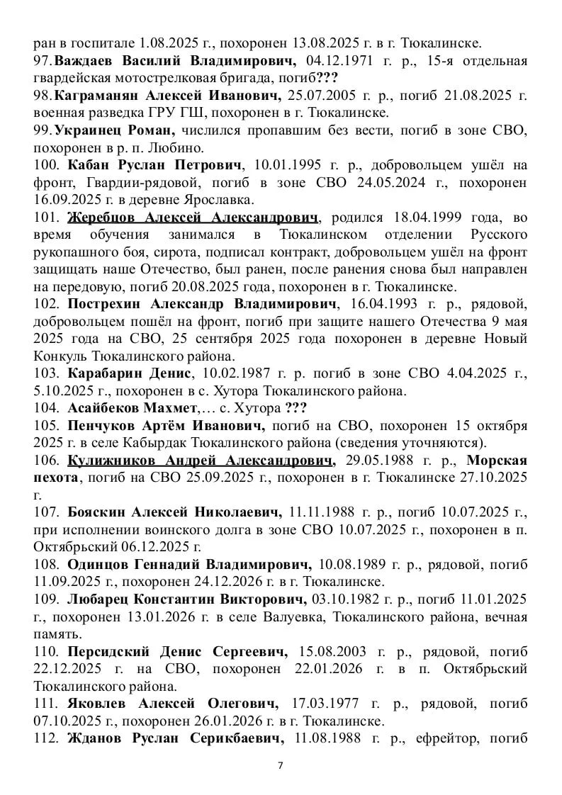 Yakovlev Aleksey Olegovich
