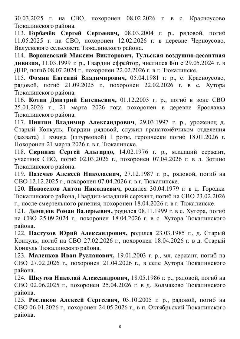 Fomin Evgeniy Vladimirovich