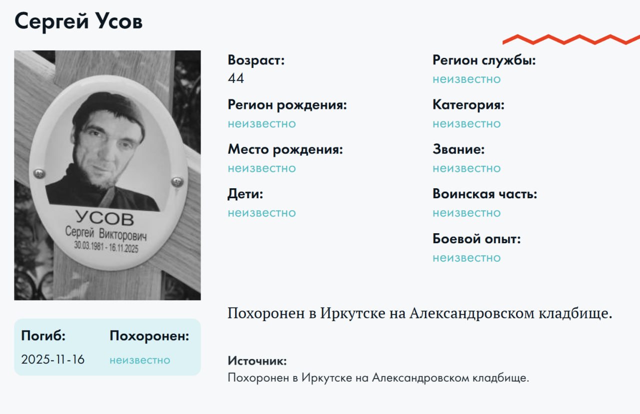 Usov Sergey Viktorovich