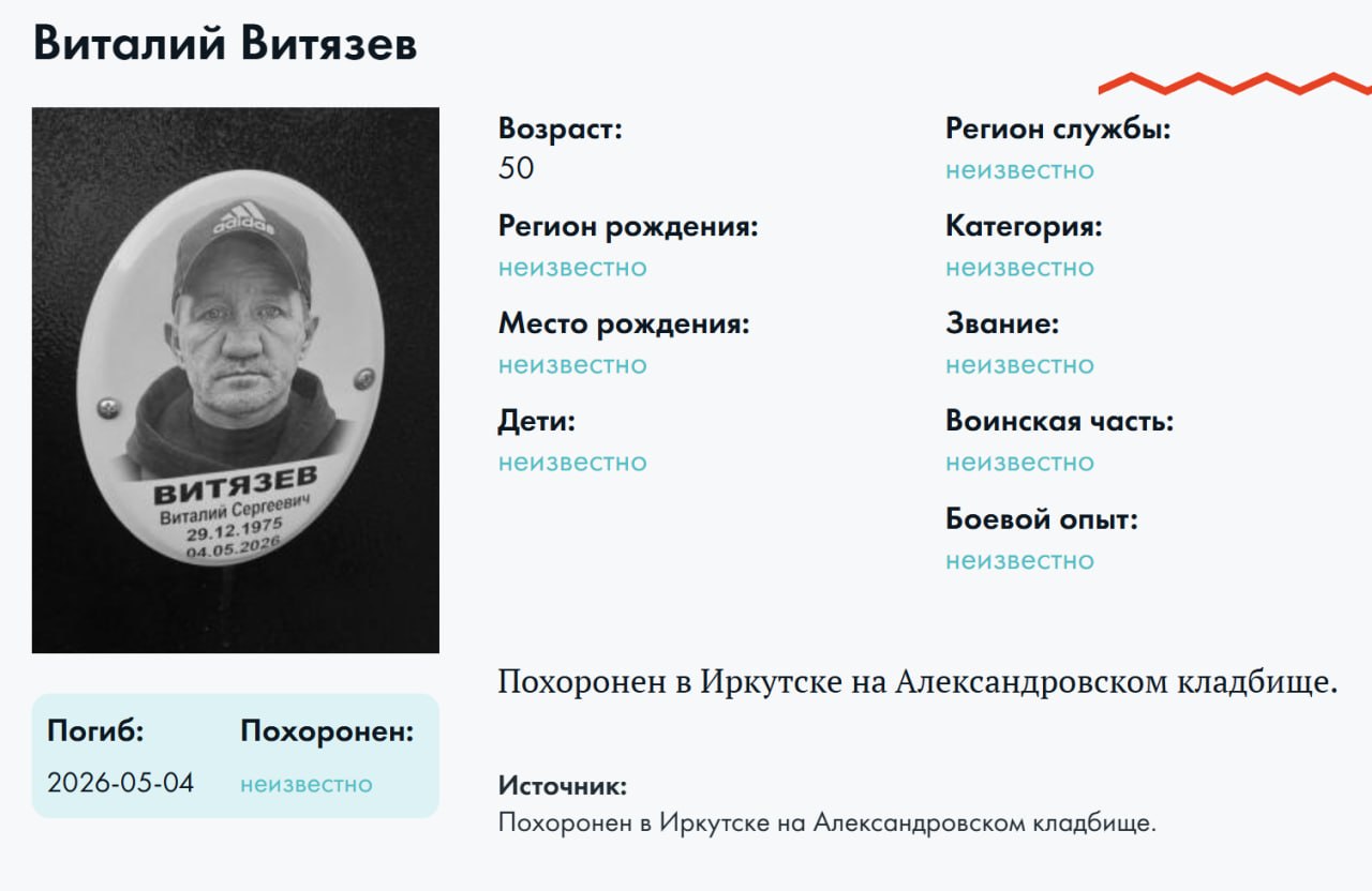 Vityazev Vitaliy Sergeevich