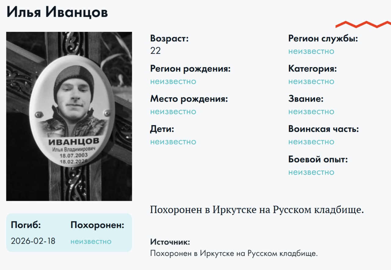 Ivantsov Ilya Vladimirovich