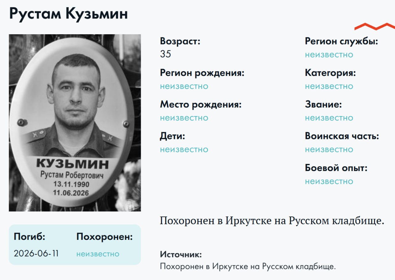 Kuzmin Rustam Robertovich