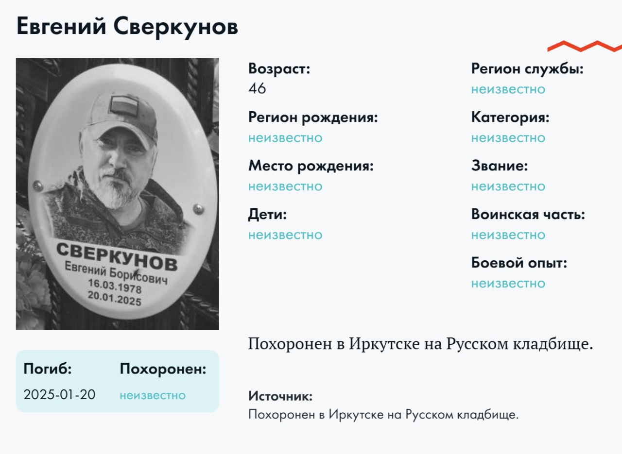 Sverkunov Evgeniy Borisovich