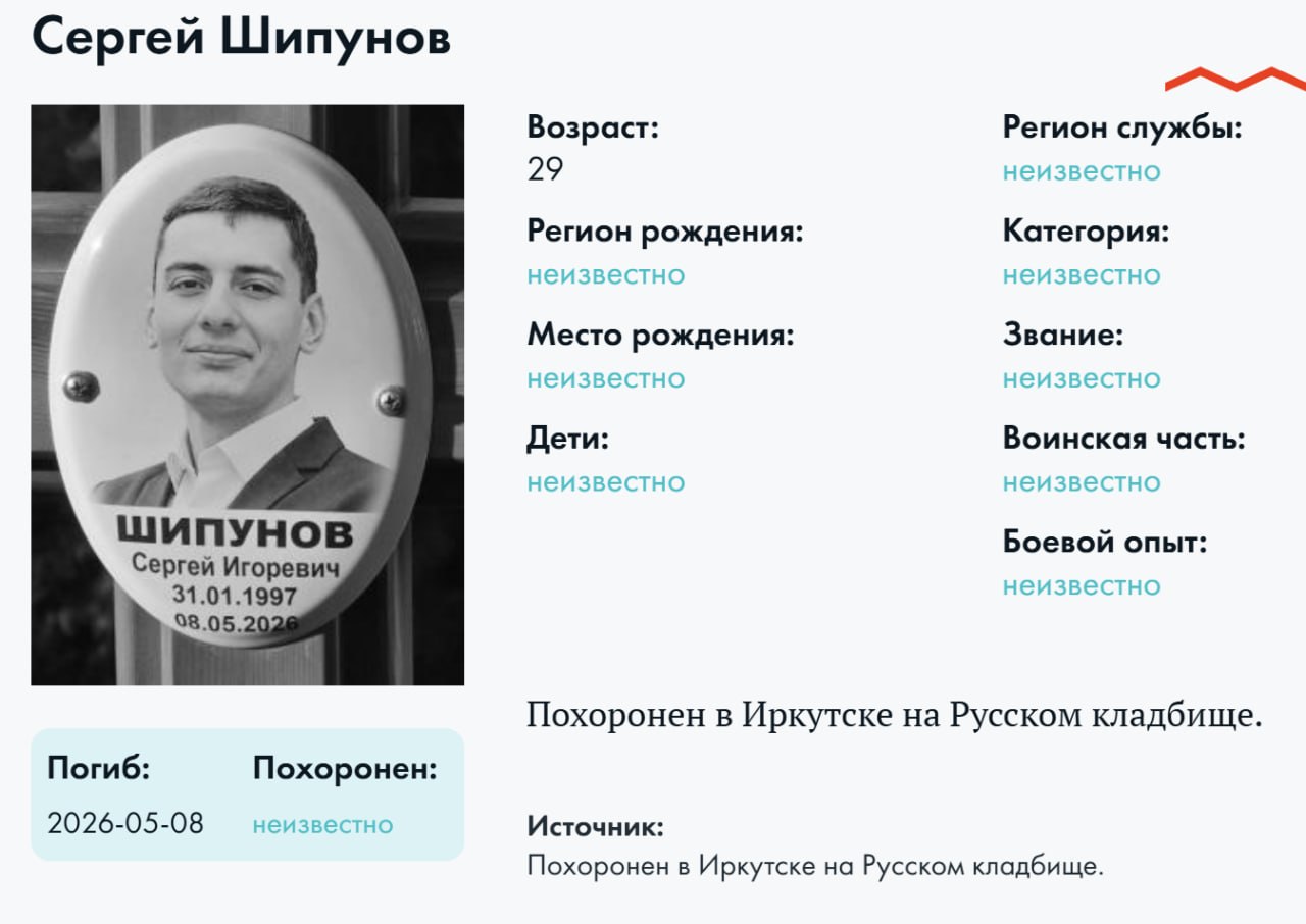 Shipunov Sergey Igorevich