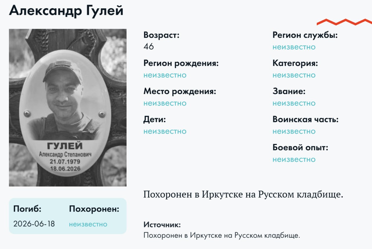Guley Aleksandr Stepanovich