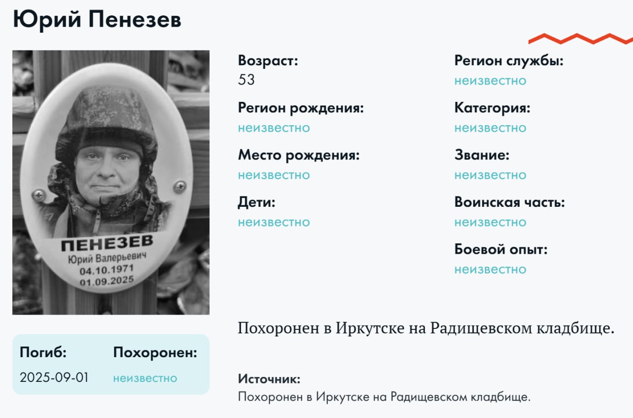 Penezev Yuriy Valerevich