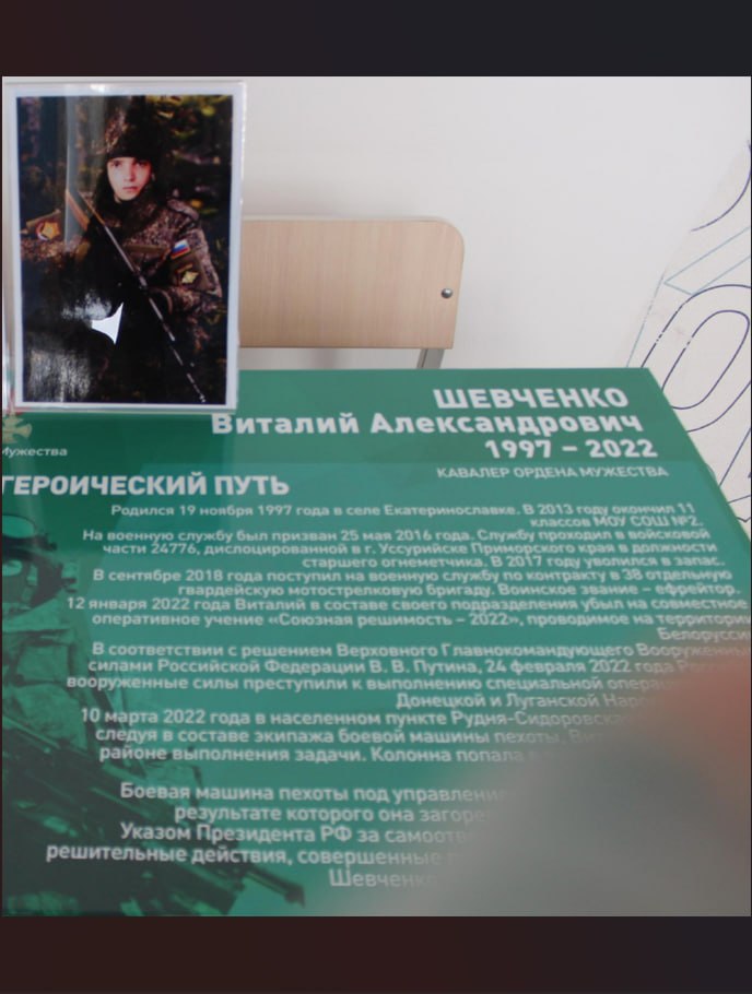 Shevchenko Vitaliy Aleksandrovich