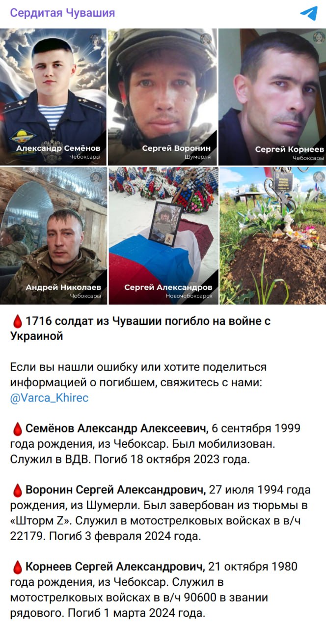 Ivanov Denis Sergeevich