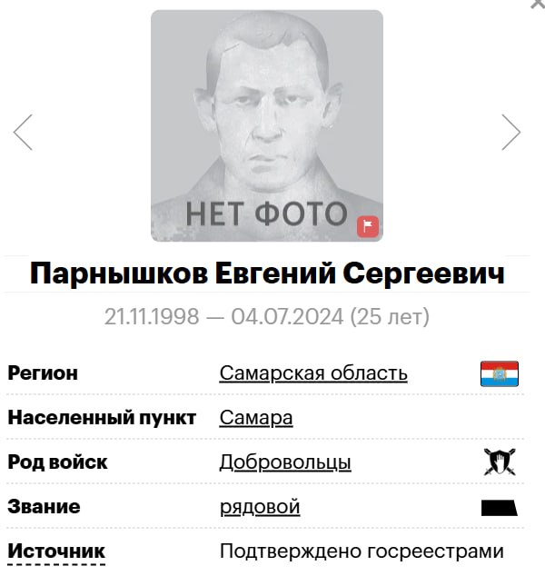 Parnyshkov Evgeniy Sergeevich