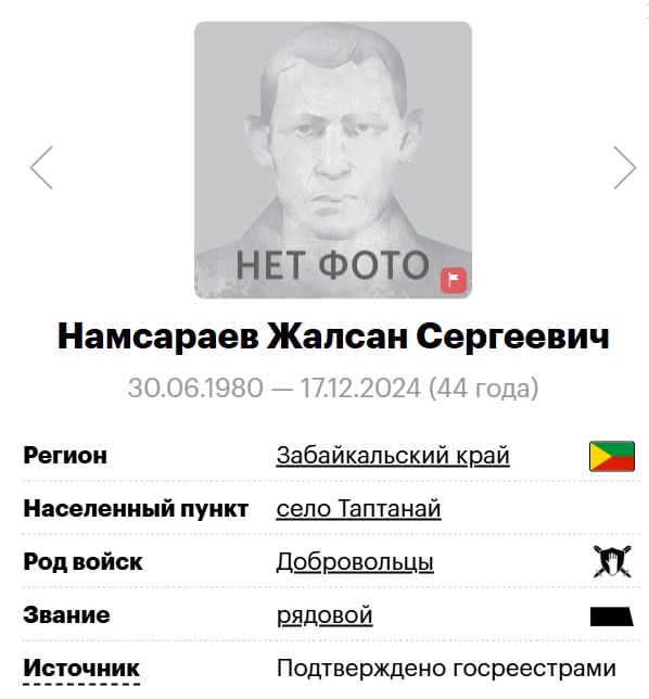 Namsaraev Zhalsan Sergeevich