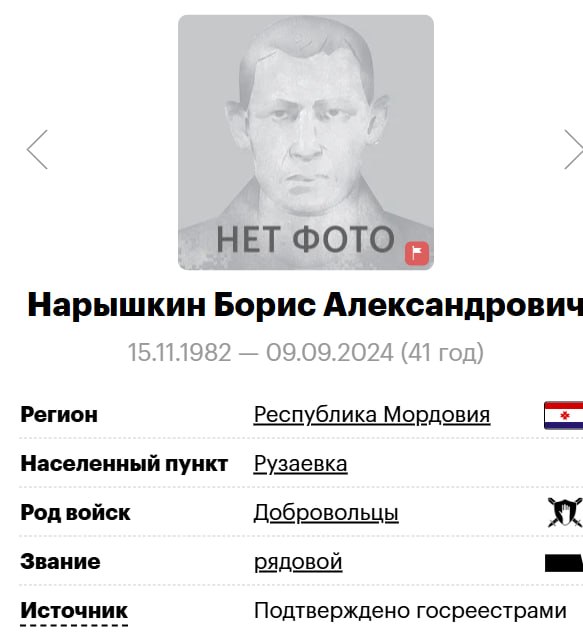 Naryshkin Boris Aleksandrovich