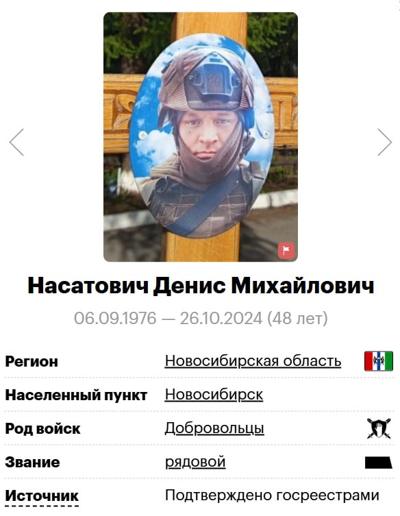Nasatovich Denis Mikhaylovich