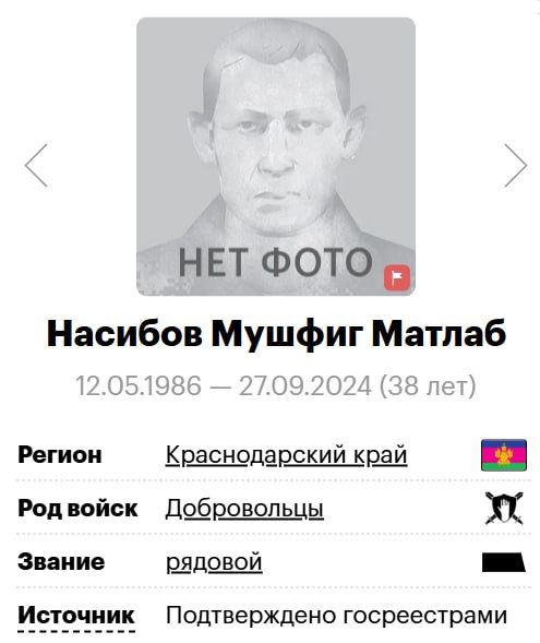 Nasibov Mushfig Matlab ogly