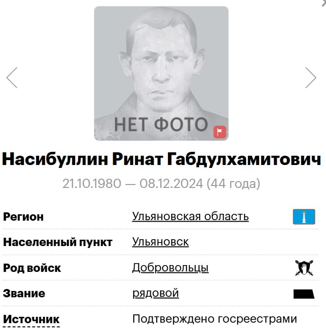 Nasibullin Rinat Gabdulkhamitovich