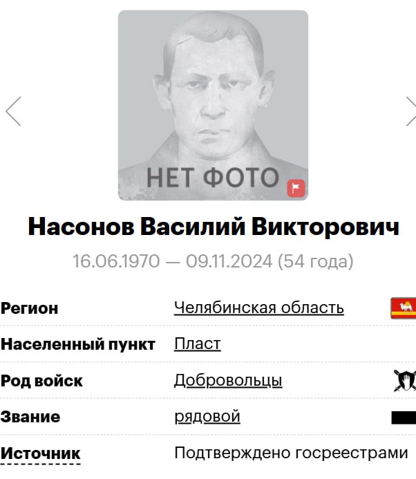 Nasonov Vasiliy Viktorovich