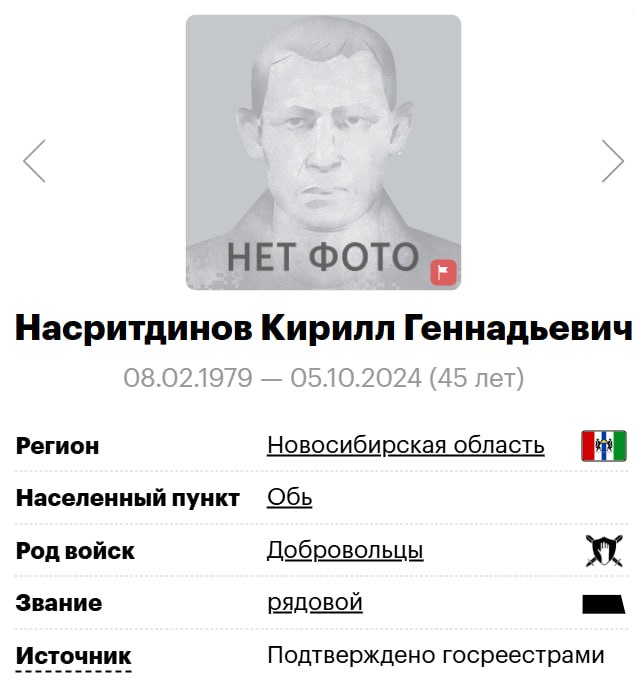 Nasritdinov Kirill Gennadevich