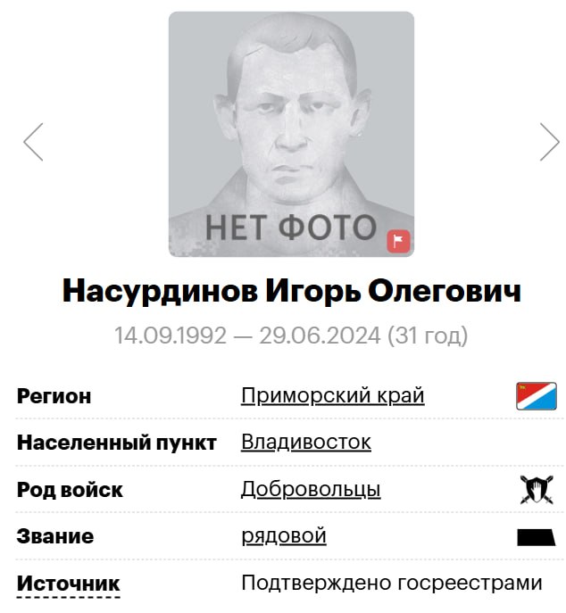 Nasurdinov Igor Olegovich
