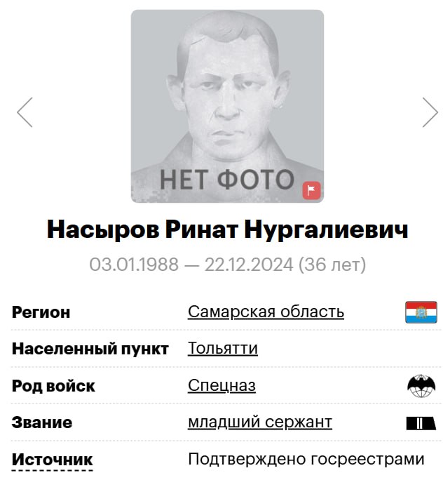 Nasyrov Rinat Nurgalievich