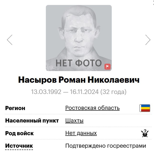 Nasyrov Roman Nikolaevich