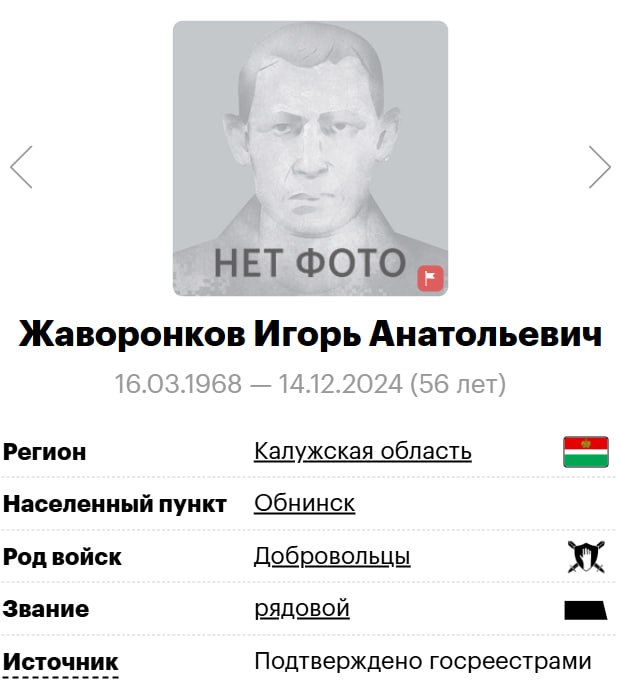 Zhavoronkov Igor Anatolevich