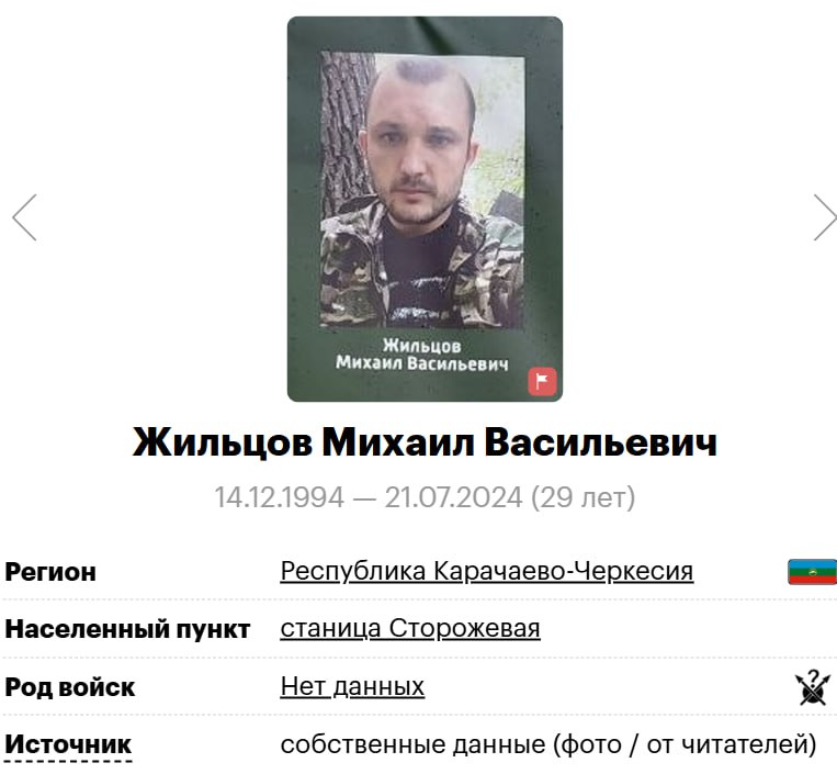 Zhiltsov Mikhail Vasilevich
