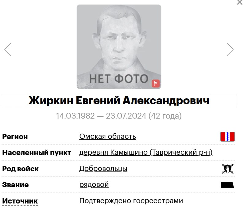Zhirkin Evgeniy Aleksandrovich