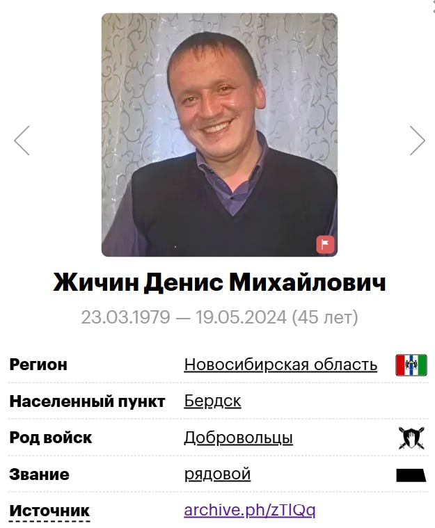 Zhichin Denis Mikhaylovich