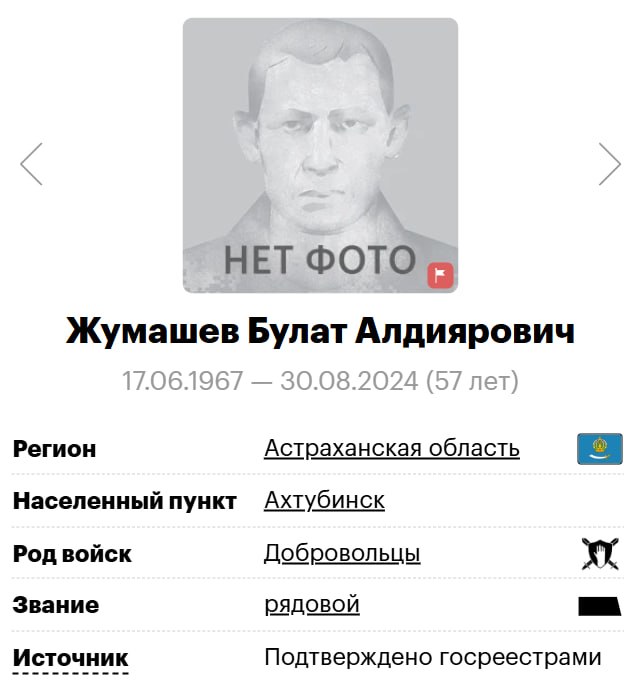 Zhumashev Bulat Aldiyarovich