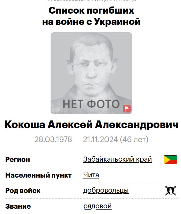 Kokosha Aleksey Aleksandrovich