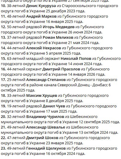 Medvedev Igor Alekseevich