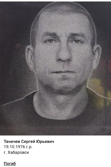 Tanichev Sergey Yurevich