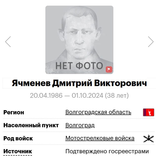 Yachmenev Dmitriy Viktorovich
