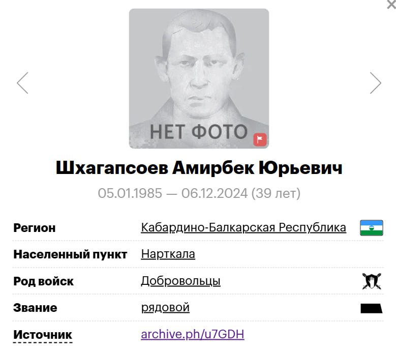 Shkhagapsoev Amirbek Yurevich