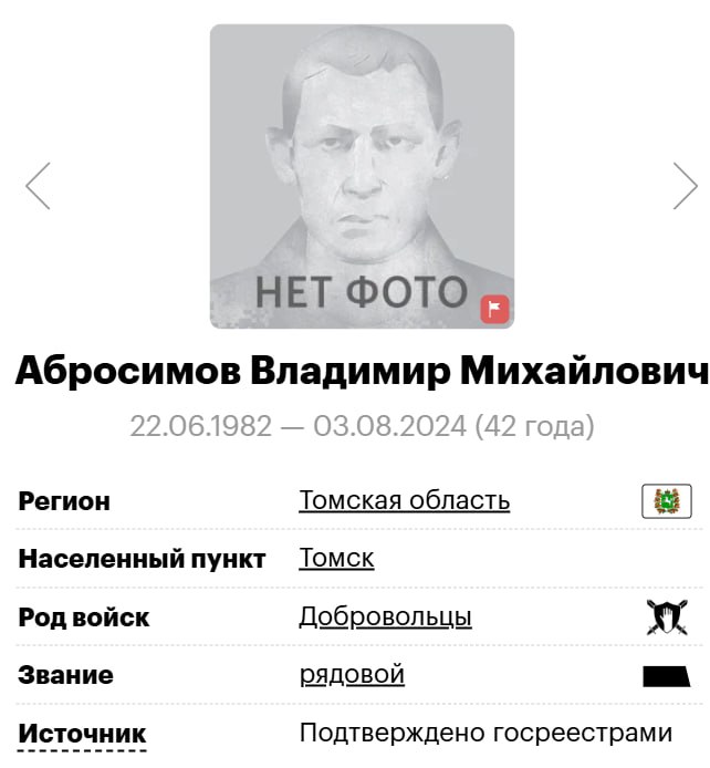 Abrosimov Vladimir Mikhaylovich