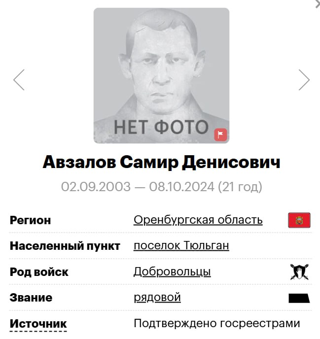 Avzalov Samir Denisovich