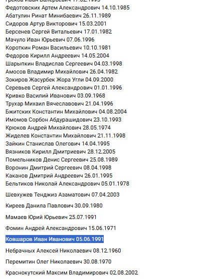 Kovsharov Ivan Ivanovich