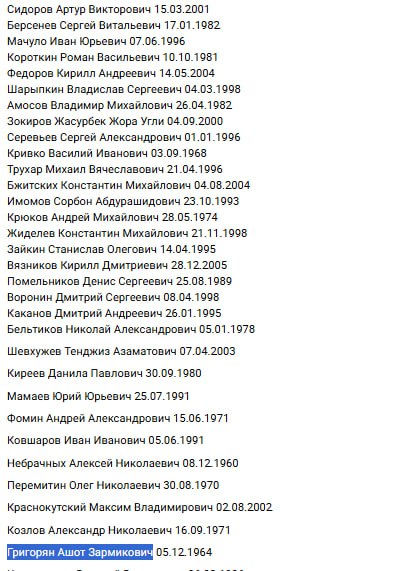 Grigoryan Ashot Zarmikovich